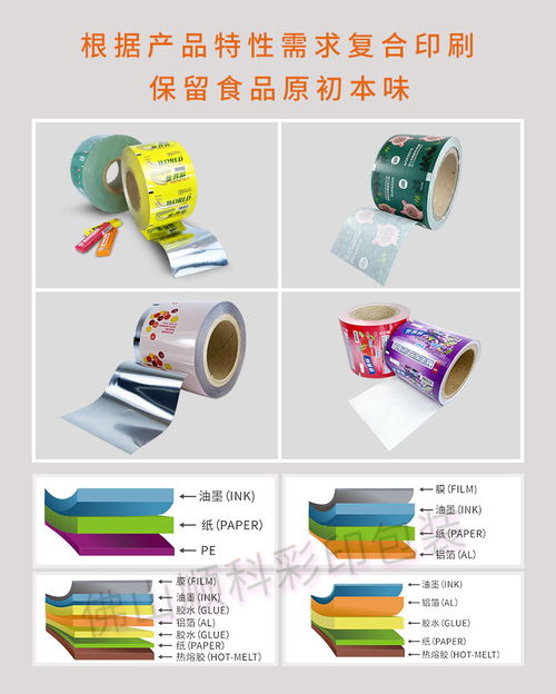 鋁箔膜復(fù)合彩印 鋁箔包裝卷膜生產(chǎn)廠家順科彩印包裝公司