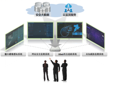 360發布威脅態勢感知系統 數據可視化驅動，態勢感知更直觀，引領大數據安全服務新趨勢